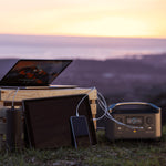 WATTSTUNDE EcoFlow RIVER MAX Powerstation Set mit SunFolder Solartasche